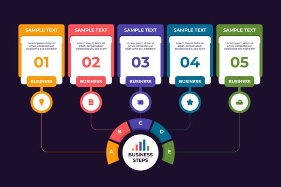 A Guide to Using Colorful Business Steps Infographics