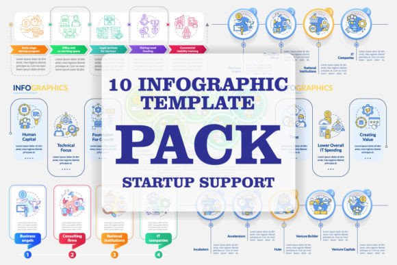 The Strategic Role of Startup Support Infographic Template Set in Modern Business Communication