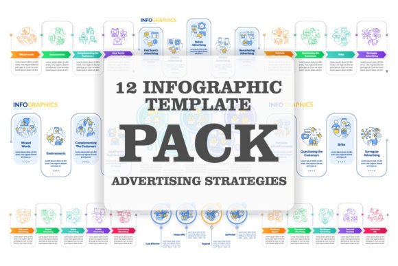 Visualizing Your Path: The Strategic Power of Advertising Infographic Templates